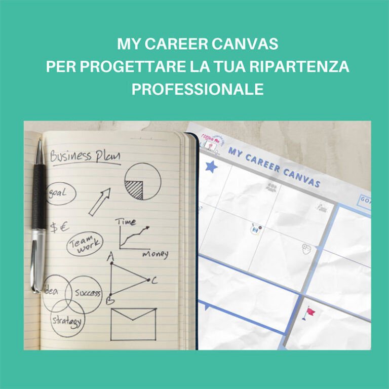 Cambiare lavoro con il My Career Canvas | Lavoro Con Stile